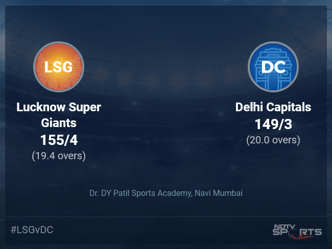 lucknow super giants vs delhi capitals match scorecard